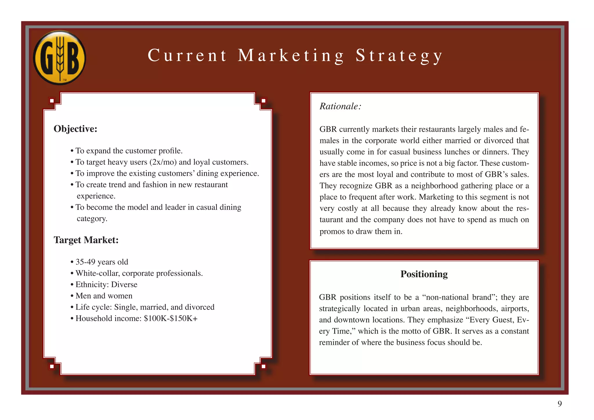 Gordon Biersch Final Book