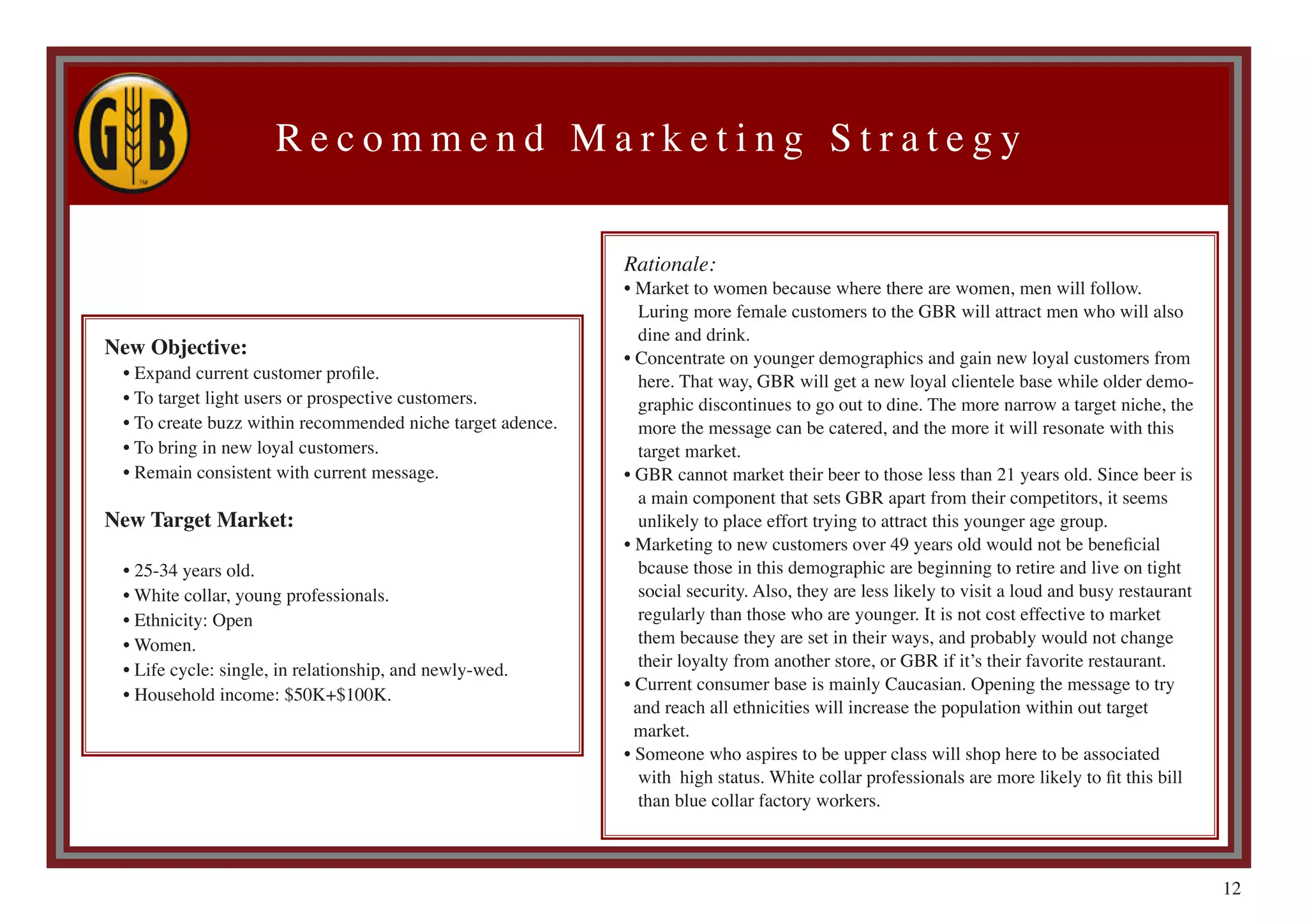 Gordon Biersch Final Book