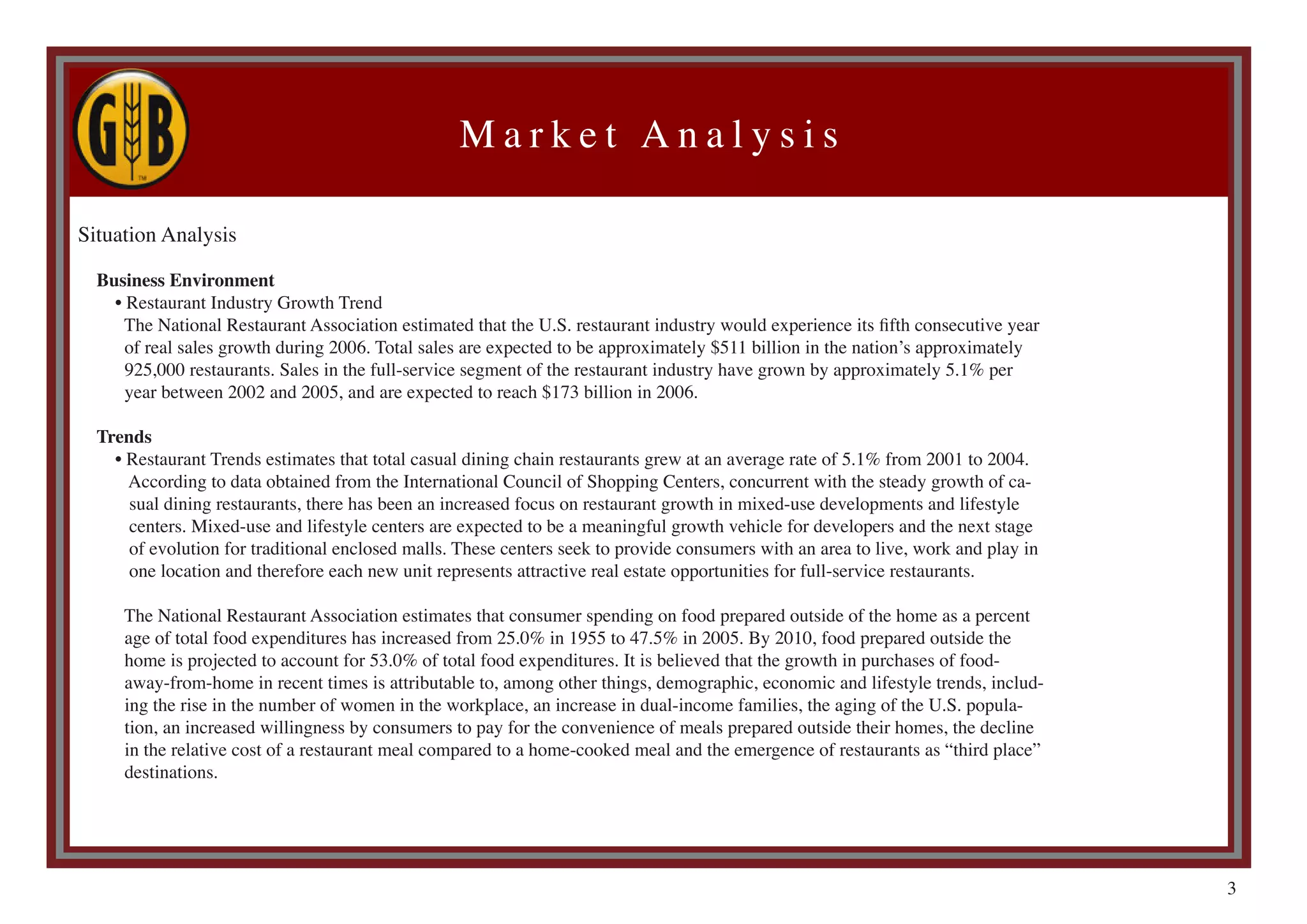 Gordon Biersch Final Book