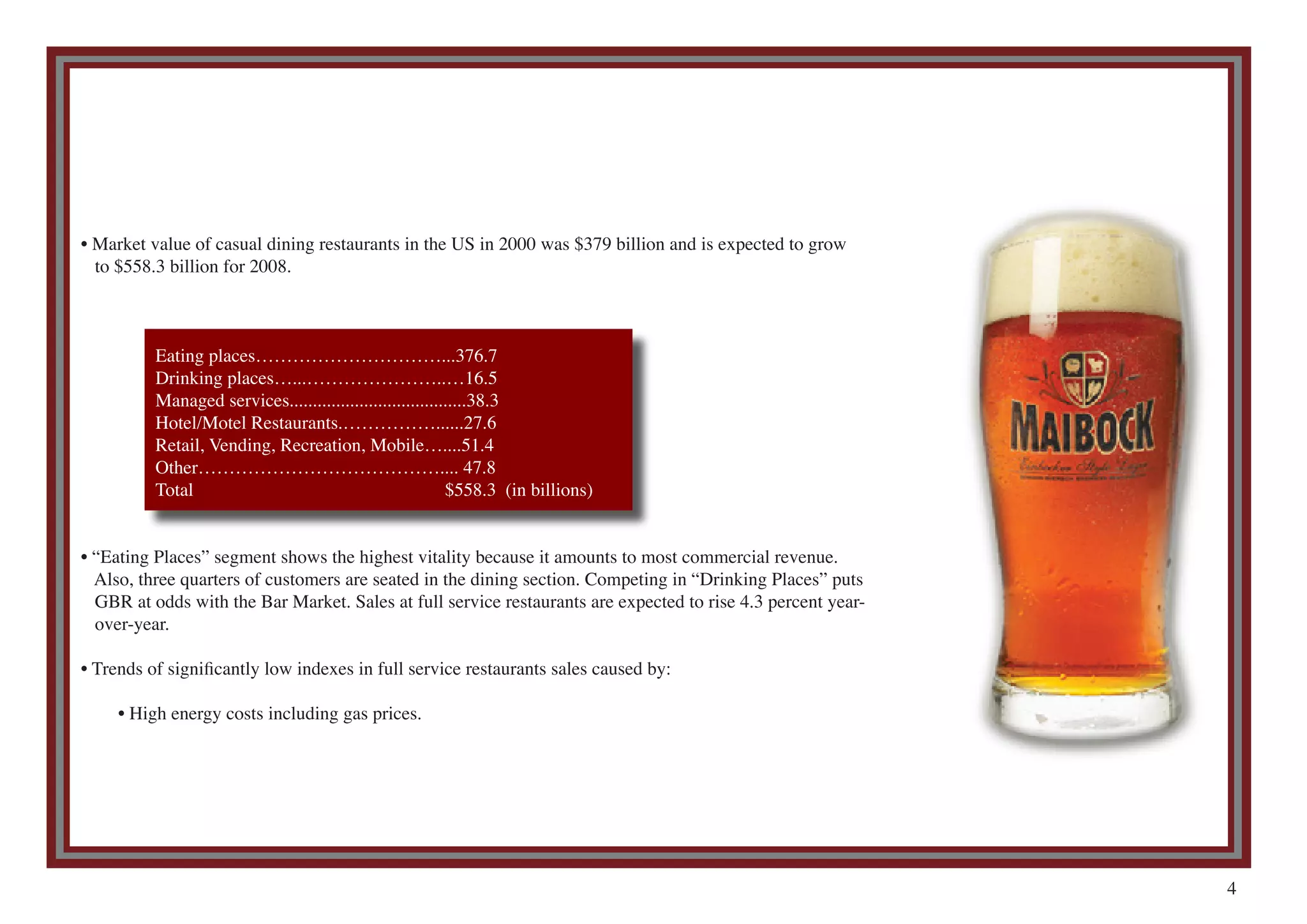 Gordon Biersch Final Book