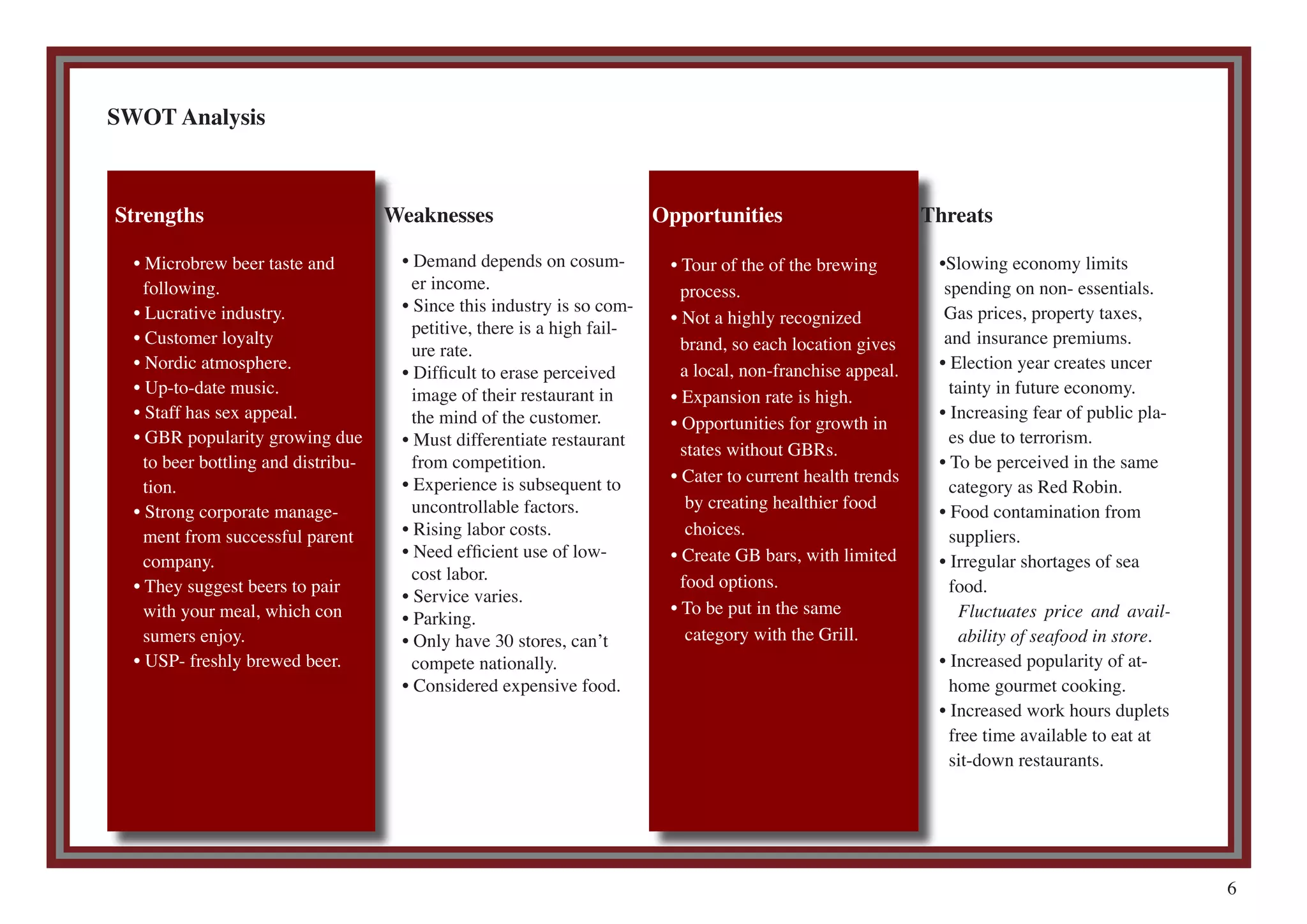 Gordon Biersch Final Book