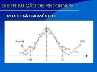 DISTRIBUIÇÃO DE RETORNOS MODELO  NÃO PARAMÉTRICO 