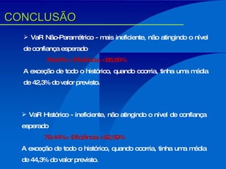 CONCLUSÃO VaR Não-Paramétrico - mais ineficiente, não atingindo o nível de confiança esperado 76,64%< Eficiência <88,89% A exceção de todo o histórico, quando ocorria, tinha uma média de 42,3% do valor previsto. VaR Histórico - ineficiente, não atingindo o nível de confiança esperado 79,44%< Eficiência <92,59% A exceção de todo o histórico, quando ocorria, tinha uma média de 44,3% do valor previsto. 