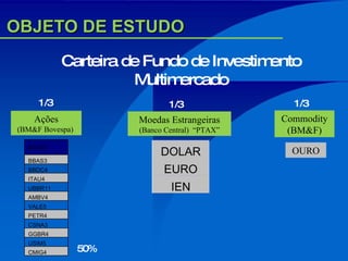 OBJETO DE ESTUDO Carteira de Fundo de Investimento Multimercado Ações (BM&F Bovespa)  Moedas Estrangeiras (Banco Central)  “PTAX” Commodity (BM&F) 1/3 50% 1/3 1/3 OURO ATIVO BBAS3 BBDC4 ITAU4 UBBR11 AMBV4 VALE5 PETR4 CSNA3 GGBR4 USIM5 CMIG4 DOLAR EURO IEN 