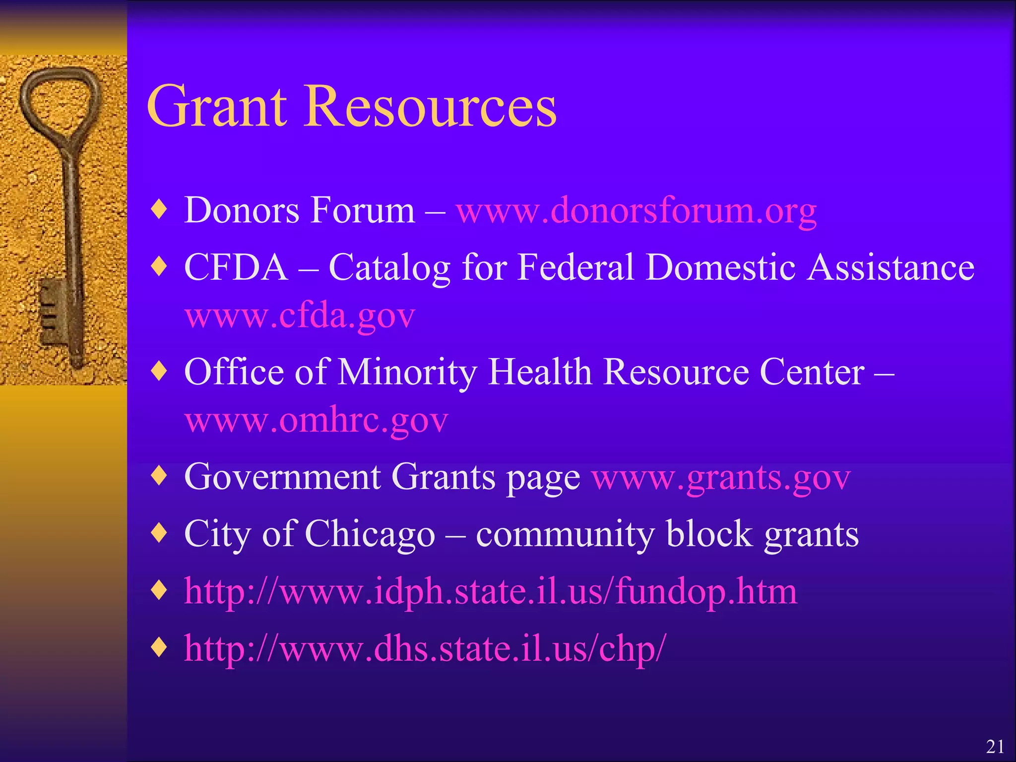 Grant Writing 101 PPT