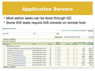 Application Servers Most admin tasks can be done through GC Some IAS tasks require IAS console on remote host 