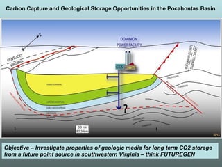 Carbon Capture and Geological Storage Opportunities in the Pocahontas Basin Objective – Investigate properties of geologic media for long term CO2 storage from a future point source in southwestern Virginia – think FUTUREGEN 