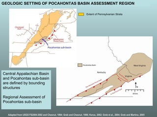 Central Appalachian Basin and Pocahontas sub-basin are defined by bounding structures Regional Assessment of Pocahontas sub-basin  Adapted from USGS FS2004-3092 and Chesnut, 1994; Greb and Chesnut, 1996; Korus, 2002; Greb et al., 2004; Greb and Martino, 2005 GEOLOGIC SETTING OF POCAHONTAS BASIN ASSESSMENT REGION Extent of Pennsylvanian Strata 