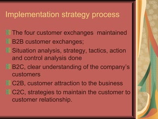 Implementation strategy process The four customer exchanges  maintained B2B customer exchanges; Situation analysis, strategy, tactics, action and control analysis done B2C, clear understanding of the company’s customers C2B, customer attraction to the business C2C, strategies to maintain the customer to customer relationship. 