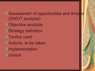 Assessment of opportunities and threats (SWOT analysis) Objective analysis Strategy definition Tactics used Actions  to be taken  Implementation control 