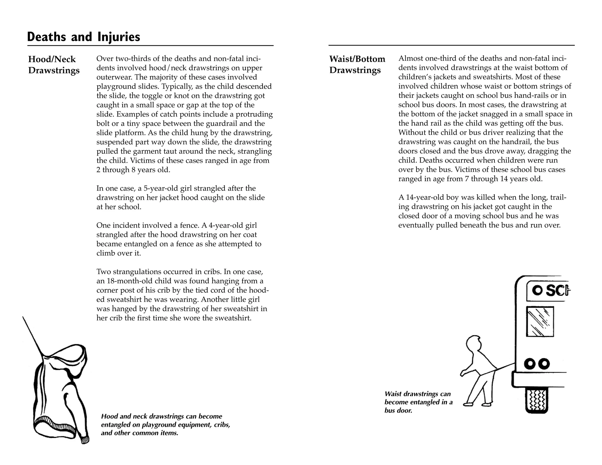 Guidelines On Drawstrings Of Children Outer Wear | PDF