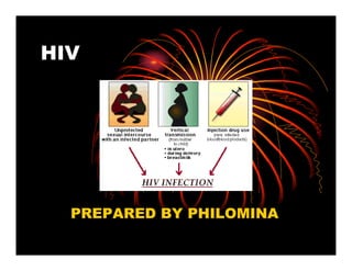 HIV




  PREPARED BY PHILOMINA
 