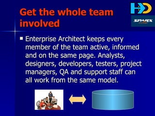 Get the whole team involved Enterprise Architect keeps every member of the team active, informed and on the same page. Analysts, designers, developers, testers, project managers, QA and support staff can all work from the same model. 