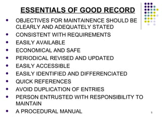 ESSENTIALS OF GOOD RECORD OBJECTIVES FOR MAINTAINENCE SHOULD BE CLEARLY AND ADEQUATELY STATED CONSISTENT WITH REQUIREMENTS EASILY AVAILABLE ECONOMICAL AND SAFE PERIODICAL REVISED AND UPDATED EASILY ACCESSIBLE EASILY IDENTIFIED AND DIFFERENCIATED QUICK REFERENCES AVOID DUPLICATION OF ENTRIES PERSON ENTRUSTED WITH RESPONSIBILITY TO MAINTAIN A PROCEDURAL MANUAL 