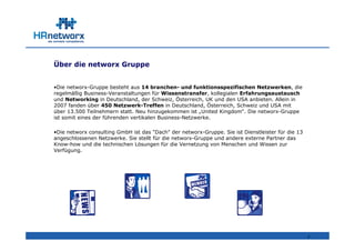 H Rnetworx City Partner 2009