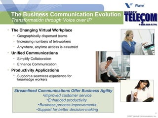 The Business Communication Evolution Transformation through Voice over IP The Changing Virtual Workplace Geographically dispersed teams Increasing numbers of teleworkers Anywhere, anytime access is assumed Unified Communications   Simplify Collaboration Enhance Communication Productivity Applications Support a seamless experience for knowledge workers Streamlined Communications Offer Business Agility Improved customer service Enhanced productivity  Business process improvements Support for better decision-making 