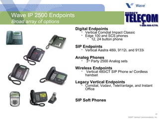 Digital Endpoints Vertical Comdial Impact Classic Edge 100 and SCS phones  12, 24 button phone SIP Endpoints Vertical Aastra 480i, 9112i, and 9133i Analog Phones 3 rd  Party 2500 Analog sets Wireless Endpoints Vertical 480iCT SIP Phone w/ Cordless handset Legacy Vertical Endpoints Comdial, Vodavi, TeleVantage, and Instant Office SIP Soft Phones Wave IP 2500 Endpoints Broad array of options 