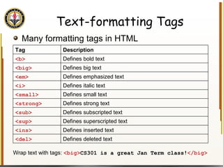 Text-formatting Tags Many formatting tags in HTML Wrap text with tags:  <big> CS301 is a great Jan Term class! </big> Tag Description <b> Defines bold text <big> Defines big text <em> Defines emphasized text  <i> Defines italic text <small> Defines small text <strong> Defines strong text <sub> Defines subscripted text <sup> Defines superscripted text <ins> Defines inserted text <del> Defines deleted text 