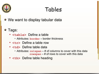 Tables We want to display tabular data Tags: <table>  Define a table Attributes:  border  – border thickness <tr>  Define a table row <td>  Define table data Attributes:  colspan  – # of columns to cover with this data   rowspan  – # of rows to cover with this data <th>  Define table heading 