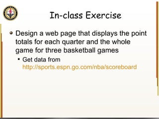 In-class Exercise Design a web page that displays the point totals for each quarter and the whole game for three basketball games Get data from  http://sports.espn.go.com/nba/scoreboard 