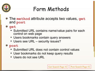 Form Methods The  method  attribute accepts two values,  get  and  post get   Submitted URL contains name/value pairs for each control on web page Users bookmarks contain query answers Users see URL – security issues? post Submitted URL does not contain control values User bookmarks do not keep query results Users do not see URL Get Search Page #2 Post Search Page #2 