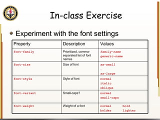 In-class Exercise Experiment with the font settings Property Description Values font-family Prioritized, comma-separated list of font names family-name generic-name font-size Size of font xx-small … xx-large font-style Style of font normal italic oblique font-variant Small-caps? normal small-caps font-weight Weight of a font normal  bold bolder  lighter 