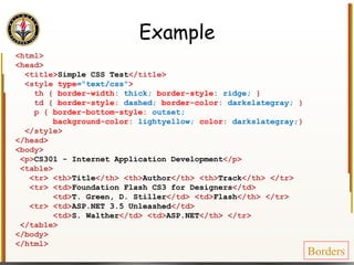 Example <html> <head> <title> Simple CSS Test </title> <style  type ="text/css" > th {  border-width : thick;  border-style : ridge;  } td {  border-style :  dashed;   border-color : darkslategray;  } p {  border-bottom-style :  outset; background-color :  lightyellow;  color :  darkslategray; } </style> </head> <body> <p> CS301 - Internet Application Development </p> <table> <tr> <th> Title </th> <th> Author </th> <th> Track </th> </tr> <tr> <td> Foundation Flash CS3 for Designers </td> <td> T. Green, D. Stiller </td> <td> Flash </th> </tr> <tr> <td> ASP.NET 3.5 Unleashed </td> <td> S. Walther </td> <td> ASP.NET </th> </tr> </table> </body> </html> Borders 