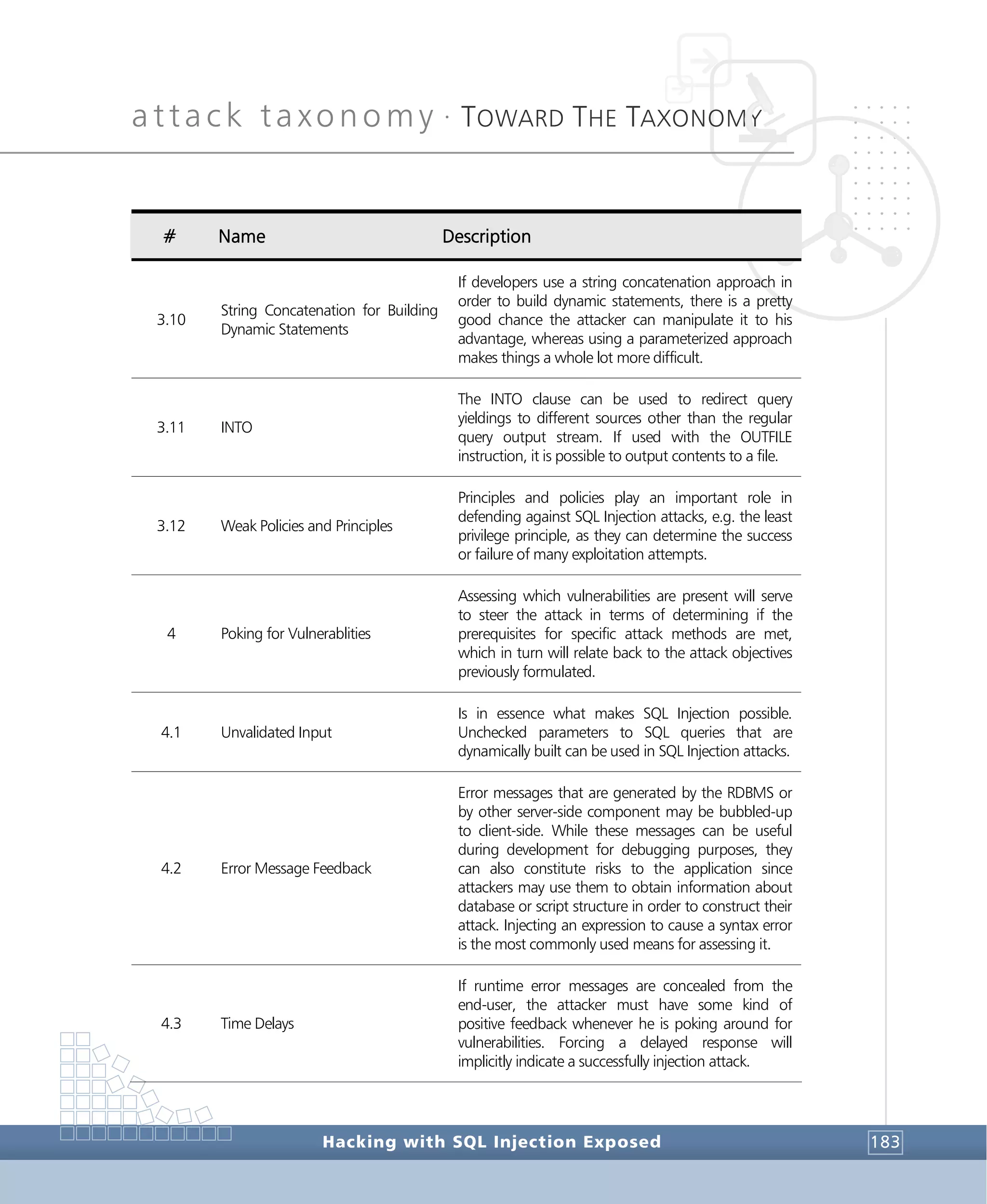 attack taxonomy •
TOWARD THE TAXONOMY
Hacking with SQL Injection Exposed 183
# Name Description
3.10
String Concatenation for Building
Dynamic Statements
If developers use a string concatenation approach in
order to build dynamic statements, there is a pretty
good chance the attacker can manipulate it to his
advantage, whereas using a parameterized approach
makes things a whole lot more difficult.
3.11 INTO
The INTO clause can be used to redirect query
yieldings to different sources other than the regular
query output stream. If used with the OUTFILE
instruction, it is possible to output contents to a file.
3.12 Weak Policies and Principles
Principles and policies play an important role in
defending against SQL Injection attacks, e.g. the least
privilege principle, as they can determine the success
or failure of many exploitation attempts.
4 Poking for Vulnerablities
Assessing which vulnerabilities are present will serve
to steer the attack in terms of determining if the
prerequisites for specific attack methods are met,
which in turn will relate back to the attack objectives
previously formulated.
4.1 Unvalidated Input
Is in essence what makes SQL Injection possible.
Unchecked parameters to SQL queries that are
dynamically built can be used in SQL Injection attacks.
4.2 Error Message Feedback
Error messages that are generated by the RDBMS or
by other server-side component may be bubbled-up
to client-side. While these messages can be useful
during development for debugging purposes, they
can also constitute risks to the application since
attackers may use them to obtain information about
database or script structure in order to construct their
attack. Injecting an expression to cause a syntax error
is the most commonly used means for assessing it.
4.3 Time Delays
If runtime error messages are concealed from the
end-user, the attacker must have some kind of
positive feedback whenever he is poking around for
vulnerabilities. Forcing a delayed response will
implicitly indicate a successfully injection attack.
 