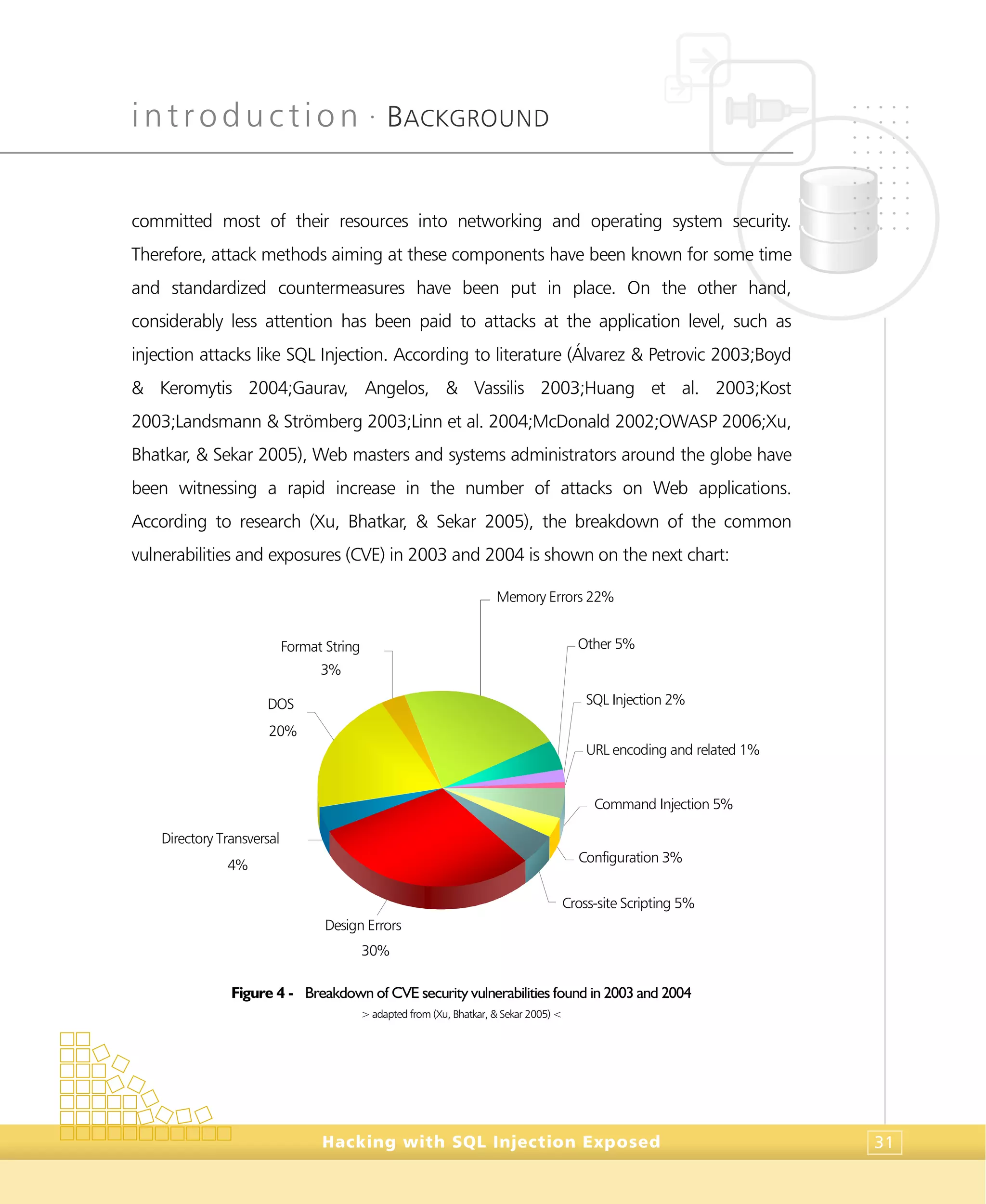 introduction •
BACKGROUND
Hacking with SQL Injection Exposed 31
committed most of their resources into networking and operating system security.
Therefore, attack methods aiming at these components have been known for some time
and standardized countermeasures have been put in place. On the other hand,
considerably less attention has been paid to attacks at the application level, such as
injection attacks like SQL Injection. According to literature (Álvarez & Petrovic 2003;Boyd
& Keromytis 2004;Gaurav, Angelos, & Vassilis 2003;Huang et al. 2003;Kost
2003;Landsmann & Strömberg 2003;Linn et al. 2004;McDonald 2002;OWASP 2006;Xu,
Bhatkar, & Sekar 2005), Web masters and systems administrators around the globe have
been witnessing a rapid increase in the number of attacks on Web applications.
According to research (Xu, Bhatkar, & Sekar 2005), the breakdown of the common
vulnerabilities and exposures (CVE) in 2003 and 2004 is shown on the next chart:
Figure 4 - Breakdown of CVE security vulnerabilities found in 2003 and 2004
> adapted from (Xu, Bhatkar, & Sekar 2005) <
Design Errors
30%
Directory Transversal
4%
Format String
3%
URL encoding and related 1%
Command Injection 5%
Configuration 3%
Cross-site Scripting 5%
SQL Injection 2%
Other 5%
Memory Errors 22%
DOS
20%
 