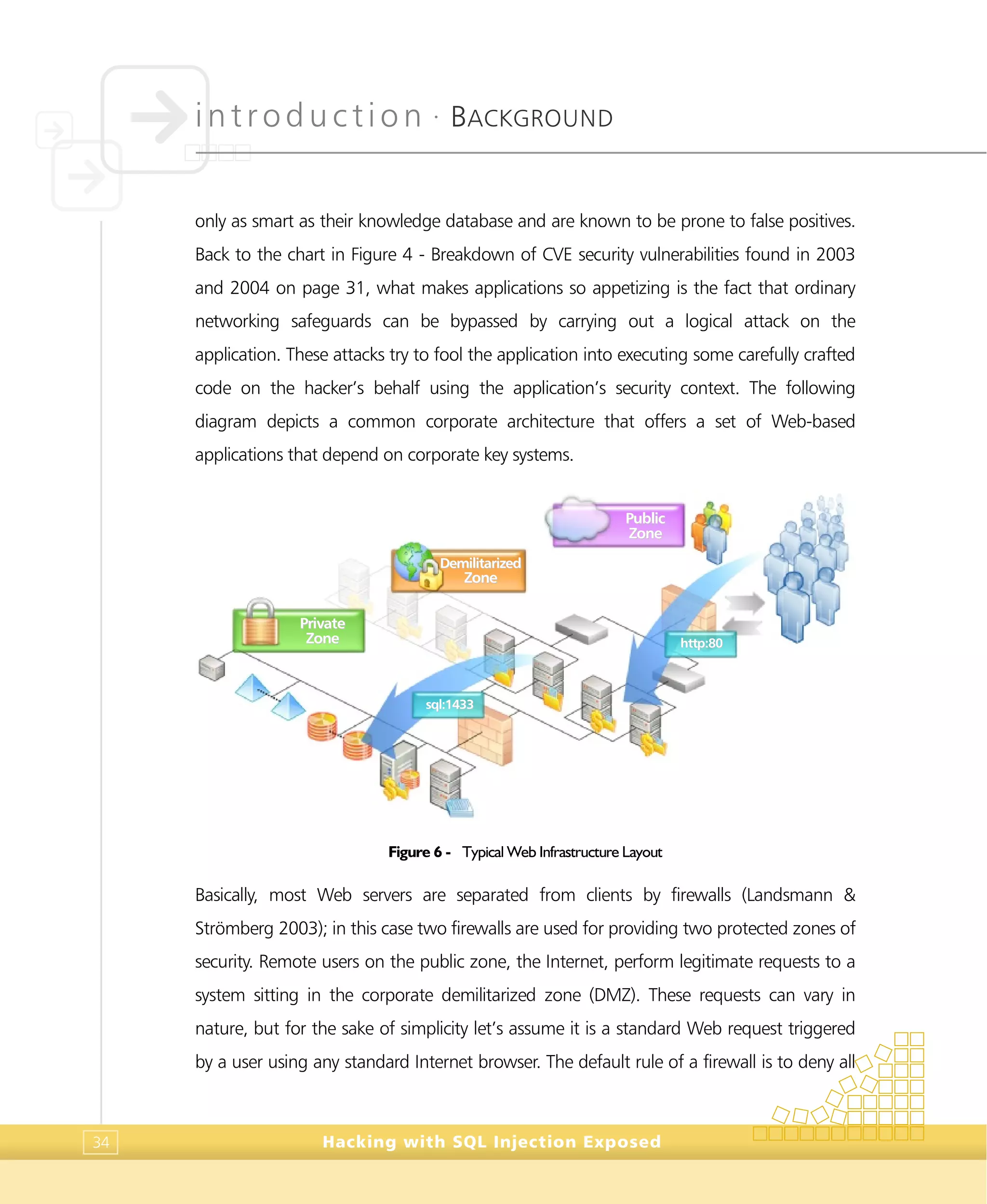 introduction •
BACKGROUND
Hacking with SQL Injection Exposed34
only as smart as their knowledge database and are known to be prone to false positives.
Back to the chart in Figure 4 - Breakdown of CVE security vulnerabilities found in 2003
and 2004 on page 31, what makes applications so appetizing is the fact that ordinary
networking safeguards can be bypassed by carrying out a logical attack on the
application. These attacks try to fool the application into executing some carefully crafted
code on the hacker’s behalf using the application’s security context. The following
diagram depicts a common corporate architecture that offers a set of Web-based
applications that depend on corporate key systems.
Figure 6 - Typical Web Infrastructure Layout
Basically, most Web servers are separated from clients by firewalls (Landsmann &
Strömberg 2003); in this case two firewalls are used for providing two protected zones of
security. Remote users on the public zone, the Internet, perform legitimate requests to a
system sitting in the corporate demilitarized zone (DMZ). These requests can vary in
nature, but for the sake of simplicity let’s assume it is a standard Web request triggered
by a user using any standard Internet browser. The default rule of a firewall is to deny all
PPuubblliicc
ZZoonnee
DDeemmiilliittaarriizzeedd
ZZoonnee
PPrriivvaattee
ZZoonnee hhttttpp::8800
ssqqll::11443333
 