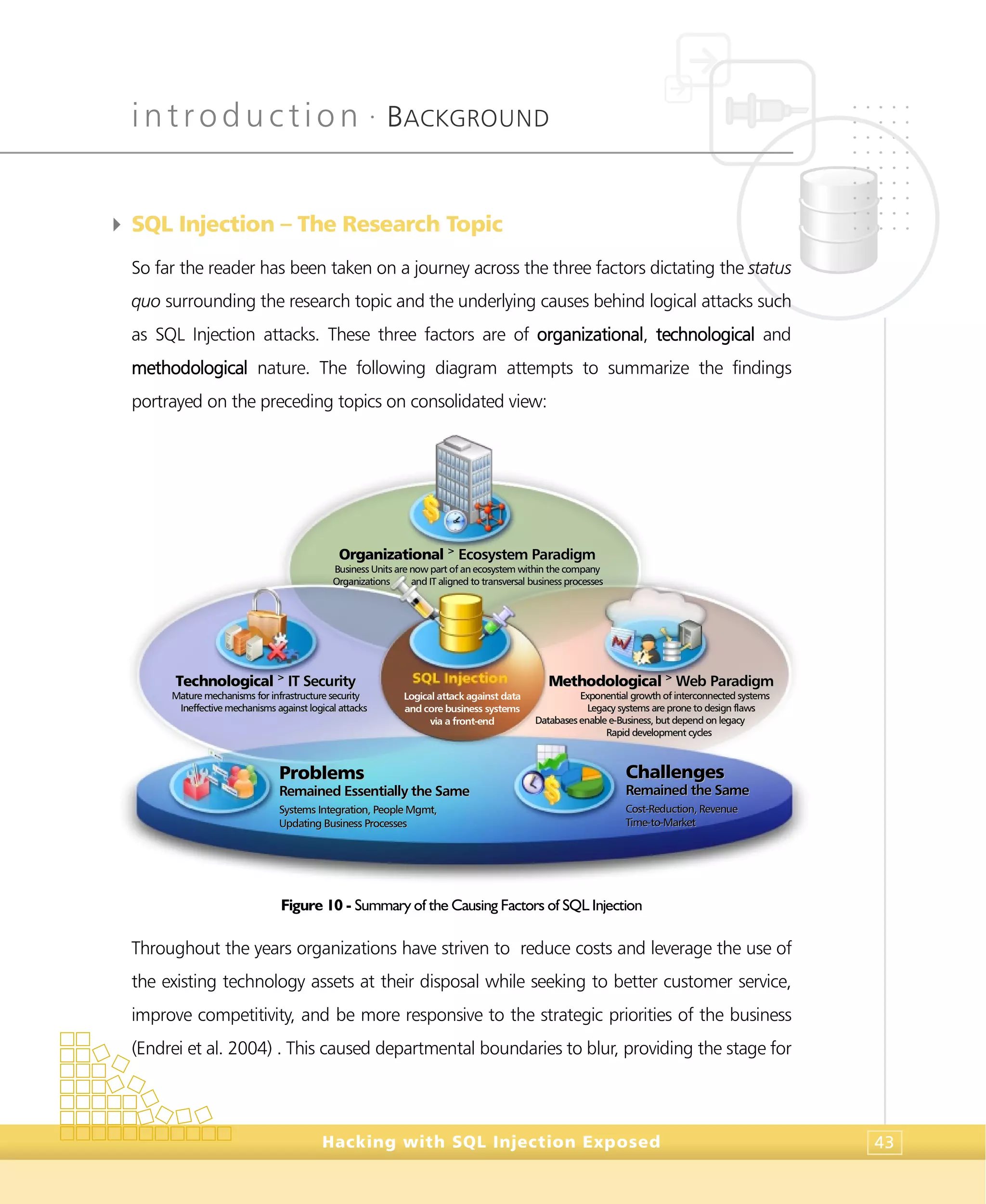 introduction •
BACKGROUND
Hacking with SQL Injection Exposed 43
4 SQL Injection – The Research Topic
So far the reader has been taken on a journey across the three factors dictating the status
quo surrounding the research topic and the underlying causes behind logical attacks such
as SQL Injection attacks. These three factors are of organizational, technological and
methodological nature. The following diagram attempts to summarize the findings
portrayed on the preceding topics on consolidated view:
Figure 10 - Summary of the Causing Factors of SQL Injection
Throughout the years organizations have striven to reduce costs and leverage the use of
the existing technology assets at their disposal while seeking to better customer service,
improve competitivity, and be more responsive to the strategic priorities of the business
(Endrei et al. 2004) . This caused departmental boundaries to blur, providing the stage for
PPrroobblleemmss
RReemmaaiinneedd EEsssseennttiiaallllyy tthhee SSaammee
SSyysstteemmss IInntteeggrraattiioonn,, PPeeooppllee MMggmmtt,,
UUppddaattiinngg BBuussiinneessss PPrroocceesssseess
CChhaalllleennggeess
RReemmaaiinneedd tthhee SSaammee
CCoosstt--RReedduuccttiioonn,, RReevveennuuee
TTiimmee--ttoo--MMaarrkkeett
TTeecchhnnoollooggiiccaall >>
IITT SSeeccuurriittyy
MMaattuurree mmeecchhaanniissmmss ffoorr iinnffrraassttrruuccttuurree sseeccuurriittyy
IInneeffffeeccttiivvee mmeecchhaanniissmmss aaggaaiinnsstt llooggiiccaall aattttaacckkss
MMeetthhooddoollooggiiccaall >>
WWeebb PPaarraaddiiggmm
EExxppoonneennttiiaall ggrroowwtthh ooff iinntteerrccoonnnneecctteedd ssyysstteemmss
LLeeggaaccyy ssyysstteemmss aarree pprroonnee ttoo ddeessiiggnn ffllaawwss
DDaattaabbaasseess eennaabbllee ee--BBuussiinneessss,, bbuutt ddeeppeenndd oonn lleeggaaccyy
RRaappiidd ddeevveellooppmmeenntt ccyycclleess
OOrrggaanniizzaattiioonnaall >>
EEccoossyysstteemm PPaarraaddiiggmm
BBuussiinneessss UUnniittss aarree nnooww ppaarrtt ooff aann eeccoossyysstteemm wwiitthhiinn tthhee ccoommppaannyy
OOrrggaanniizzaattiioonnss aanndd IITT aalliiggnneedd ttoo ttrraannssvveerrssaall bbuussiinneessss pprroocceesssseess
Logical attack against data
and core business systems
via a front-end
 