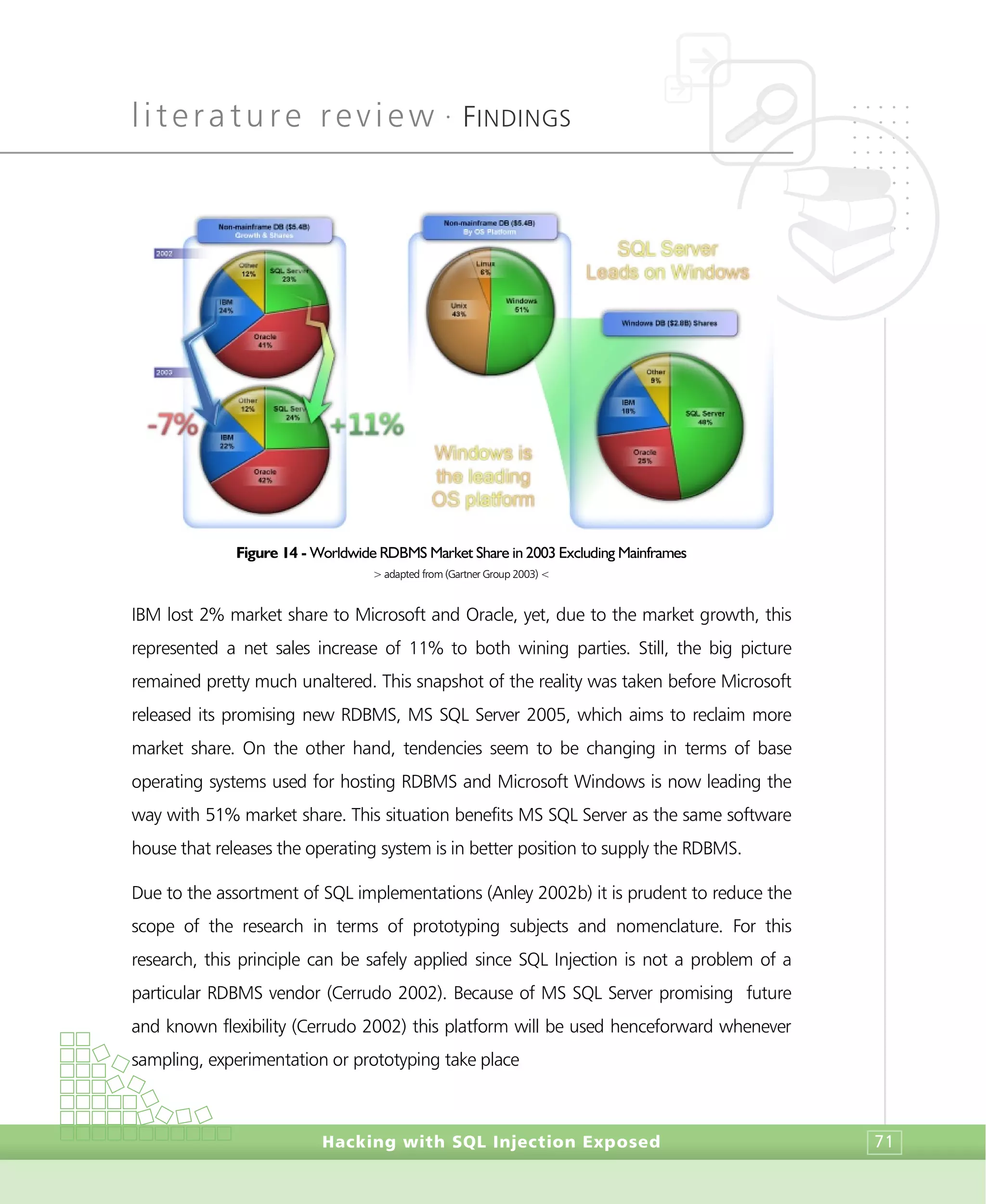 literature review •
FINDINGS
Hacking with SQL Injection Exposed 71
Figure 14 - Worldwide RDBMS Market Share in 2003 Excluding Mainframes
> adapted from (Gartner Group 2003) <
IBM lost 2% market share to Microsoft and Oracle, yet, due to the market growth, this
represented a net sales increase of 11% to both wining parties. Still, the big picture
remained pretty much unaltered. This snapshot of the reality was taken before Microsoft
released its promising new RDBMS, MS SQL Server 2005, which aims to reclaim more
market share. On the other hand, tendencies seem to be changing in terms of base
operating systems used for hosting RDBMS and Microsoft Windows is now leading the
way with 51% market share. This situation benefits MS SQL Server as the same software
house that releases the operating system is in better position to supply the RDBMS.
Due to the assortment of SQL implementations (Anley 2002b) it is prudent to reduce the
scope of the research in terms of prototyping subjects and nomenclature. For this
research, this principle can be safely applied since SQL Injection is not a problem of a
particular RDBMS vendor (Cerrudo 2002). Because of MS SQL Server promising future
and known flexibility (Cerrudo 2002) this platform will be used henceforward whenever
sampling, experimentation or prototyping take place
 