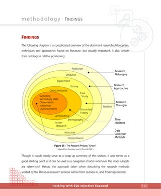 methodology •
FINDINGS
Hacking with SQL Injection Exposed 105
FINDINGS
The following diagram is a consolidated overview of the dominant research philosophies,
techniques and approaches found on literature, but equally important, it also depicts
their ontological relative positioning:
Realism
Sampling
Secondady Data
Observation
Interviews
Questionnaires
Case
Study
Grounded
Theory
Survey
Interpretivism
Positivism
Dedutive
Inductive
Experiment
Ethnography
Action
Research
Longitudinal
Cross Sectional
Research
Philosophy
Research
Approaches
Research
Strategies
Data
Collection
Methods
Time
Horizons
Figure 25 - The Research Process “Onion”
> adapted from (Saunders, Lewis, & Thornhill 2003) <
Though it would neatly serve as a wrap-up summary of this section, it also serves as a
good starting point as it can be used as a navigation charter whenever the inner subjects
are referenced. Hence, the approach taken when describing the research methods
yielded by the literature research process will be from outside-in, and from top-bottom.
 