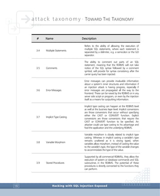 attack taxonomy •
TOWARD THE TAXONOMY
Hacking with SQL Injection Exposed182
# Name Description
3.4 Multiple Statements
Refers to the ability of allowing the execution of
multiple SQL statements, where each statement is
separated by a delimiter, e.g. a semicolon or the GO
separator.
3.5 Comments
The ability to comment out parts of an SQL
statement, meaning that the RDBMS will not take
notice of the SQL syntax followed by a comment
symbol, will provide for syntax consistency after the
carrier query has been injected.
3.6 Error Messages
Error messages can provide invaluable information
about a system’s inner structures and information if
an injection attack is having progress, especially if
error messages are propagated all the way to the
frontend. These can be raised by the RDBMS or in any
server side script or program, or even by the injection
itself as a means for outputting information.
3.7 Implicit Type Casting
Implicit type casting can happen at the RDBMS level
as well at the business layer level. Implicit conversions
are those conversions that occur without specifying
either the CAST or CONVERT function. Explicit
conversions are those conversions that require the
CAST or CONVERT function to be specified. An
attacker could use type casting to his advantage and
fool the application and the underlying RDBMS.
3.8 Variable Morphism
Variable morphism is closely related to implicit type
casting. Whereas in implicit casting a variable’s type
remains unaltered as it is strong typed, when
variables allow morphism, instead of casting the value
to the variable’s type, the type of the variable changes
to accommodate the type of the value.
3.9 Stored Procedures
Supported by all commercial RDBMSs, they allow the
execution of system or database commands and SQL
subroutines in the RDBMS. The potential of these
procedures is directly connected to the functions they
can perform.
 