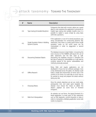 attack taxonomy •
TOWARD THE TAXONOMY
Hacking with SQL Injection Exposed184
# Name Description
4.4 Type Casting & Variable Morphism
Entrypoints that deal with numeric values are a good
place to start assessing the application’s proneness to
implicit type casting and variable morphis since it is
possible to exploit a query simply by using basic
arithmetic operations.
4.5
Single Quotation Marks in Building
Dynamic Queries
If the application or one of its stored procedures uses
string concatenation for constructing dynamic SQL
statements, then there is a pretty good chance single
quotation marks on the carrier query can be
manipulated in order to piggy-back a second
statement.
4.6 Discovering Database Objects
The database structure is kept hidden. Uncovering the
inner structure of the RDBMS will require the use of
DML statements and the DDL stack as well.
Discovering the database structure is therefore the
last step of poking for vulnerabilities as it will need to
combine several of the atomic vulnerabilities and
methods previously assessed.
4.7 Offline Research
Many Web and regular applications are not
developed in house but are software packages more
or less distributed across the globe. An attacker could
build a similar lab environment at home and in the
comfort of his home, he could take as much time as
he wanted to study and prepare the attack without
taking any risks.
5 Choosing Means
Once the attacks objectives are set out, tools ready,
prerequisites met, and weak spots targeted, the
attacker must choose the means to deliver the
attack’s payload via some kind of frontend
entrypoint.
5.1 Web Form Manipulation
An attacker can use forms, the typical frontend of a
tiered application, to enter parts of SQL statements
such as SQL keywords, control characters or data in
order to manipulate underlying application server-side
scripts or programs.
 