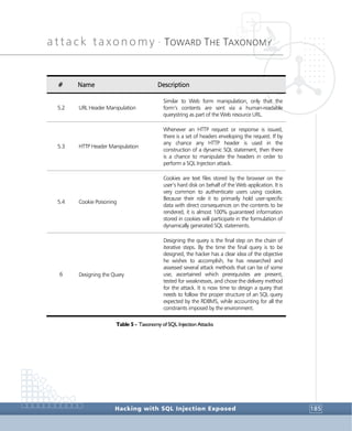 attack taxonomy •
TOWARD THE TAXONOMY
Hacking with SQL Injection Exposed 185
# Name Description
5.2 URL Header Manipulation
Similar to Web form manipulation, only that the
form’s contents are sent via a human-readable
querystring as part of the Web resource URL.
5.3 HTTP Header Manipulation
Whenever an HTTP request or response is issued,
there is a set of headers enveloping the request. If by
any chance any HTTP header is used in the
construction of a dynamic SQL statement, then there
is a chance to manipulate the headers in order to
perform a SQL Injection attack.
5.4 Cookie Poisoning
Cookies are text files stored by the browser on the
user’s hard disk on behalf of the Web application. It is
very common to authenticate users using cookies.
Because their role it to primarily hold user-specific
data with direct consequences on the contents to be
rendered, it is almost 100% guaranteed information
stored in cookies will participate in the formulation of
dynamically generated SQL statements.
6 Designing the Query
Designing the query is the final step on the chain of
iterative steps. By the time the final query is to be
designed, the hacker has a clear idea of the objective
he wishes to accomplish, he has researched and
assessed several attack methods that can be of some
use, ascertained which prerequisites are present,
tested for weaknesses, and chose the delivery method
for the attack. It is now time to design a query that
needs to follow the proper structure of an SQL query
expected by the RDBMS, while accounting for all the
constraints imposed by the environment.
Table 5 - Taxonomy of SQL Injection Attacks
 