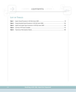 • c o n t e n t s •
contents • c o n t e n t s •
Hacking with SQL Injection ExposedXXII
LIST OF TABLES
Table 1 - System Stored Procedures in MS SQL Server 2005........................................................................................76
Table 2 - Handy Extended Stored Procedures in MS SQL Server 2000...................................................................... 142
Table 3 - Explicit and Implicit Type Conversions in MS SQL Server 2005 .................................................................. 149
Table 4 - Common HTTP Server Variables.................................................................................................................. 172
Table 5 - Taxonomy of SQL Injection Attacks............................................................................................................. 185
 