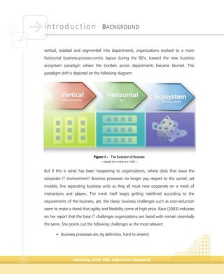 introduction •
BACKGROUND
Hacking with SQL Injection Exposed26
vertical, isolated and segmented into departments, organizations evolved to a more
horizontal business-process-centric layout during the 90’s, toward the new business
ecosystem paradigm where the borders across departments became blurred. This
paradigm shift is depicted on the following diagram:
Figure 1 - The Evolution of Business
> adapted from (Endrei et al. 2004) <
But if this is what has been happening to organizations, where does that leave the
corporate IT environment? Business processes no longer pay respect to the sacred, yet
invisible, line separating business units as they all must now cooperate on a mesh of
interactions and players. The mesh itself keeps getting redefined according to the
requirements of the business, yet, the classic business challenges such as cost-reduction
seem to make a stand that agility and flexibility come at high price. Race (2003) indicates
on her report that the base IT challenges organizations are faced with remain essentially
the same. She points out the following challenges as the most relevant:
• Business processes are, by definition, hard to amend;
80’s and before 90’s The New World
 