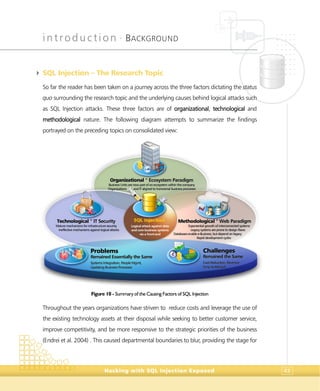 introduction •
BACKGROUND
Hacking with SQL Injection Exposed 43
4 SQL Injection – The Research Topic
So far the reader has been taken on a journey across the three factors dictating the status
quo surrounding the research topic and the underlying causes behind logical attacks such
as SQL Injection attacks. These three factors are of organizational, technological and
methodological nature. The following diagram attempts to summarize the findings
portrayed on the preceding topics on consolidated view:
Figure 10 - Summary of the Causing Factors of SQL Injection
Throughout the years organizations have striven to reduce costs and leverage the use of
the existing technology assets at their disposal while seeking to better customer service,
improve competitivity, and be more responsive to the strategic priorities of the business
(Endrei et al. 2004) . This caused departmental boundaries to blur, providing the stage for
PPrroobblleemmss
RReemmaaiinneedd EEsssseennttiiaallllyy tthhee SSaammee
SSyysstteemmss IInntteeggrraattiioonn,, PPeeooppllee MMggmmtt,,
UUppddaattiinngg BBuussiinneessss PPrroocceesssseess
CChhaalllleennggeess
RReemmaaiinneedd tthhee SSaammee
CCoosstt--RReedduuccttiioonn,, RReevveennuuee
TTiimmee--ttoo--MMaarrkkeett
TTeecchhnnoollooggiiccaall >>
IITT SSeeccuurriittyy
MMaattuurree mmeecchhaanniissmmss ffoorr iinnffrraassttrruuccttuurree sseeccuurriittyy
IInneeffffeeccttiivvee mmeecchhaanniissmmss aaggaaiinnsstt llooggiiccaall aattttaacckkss
MMeetthhooddoollooggiiccaall >>
WWeebb PPaarraaddiiggmm
EExxppoonneennttiiaall ggrroowwtthh ooff iinntteerrccoonnnneecctteedd ssyysstteemmss
LLeeggaaccyy ssyysstteemmss aarree pprroonnee ttoo ddeessiiggnn ffllaawwss
DDaattaabbaasseess eennaabbllee ee--BBuussiinneessss,, bbuutt ddeeppeenndd oonn lleeggaaccyy
RRaappiidd ddeevveellooppmmeenntt ccyycclleess
OOrrggaanniizzaattiioonnaall >>
EEccoossyysstteemm PPaarraaddiiggmm
BBuussiinneessss UUnniittss aarree nnooww ppaarrtt ooff aann eeccoossyysstteemm wwiitthhiinn tthhee ccoommppaannyy
OOrrggaanniizzaattiioonnss aanndd IITT aalliiggnneedd ttoo ttrraannssvveerrssaall bbuussiinneessss pprroocceesssseess
Logical attack against data
and core business systems
via a front-end
 