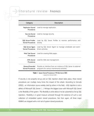 literature review •
FINDINGS
Hacking with SQL Injection Exposed76
Category Description
Replication Stored
Procedures
Used to manage replication.
Security Stored
Procedures
Used to manage security.
SQL Server Profiler
Stored Procedures
Used by SQL Server Profiler to monitor performance and
activity.
SQL Server Agent
Stored Procedures
Used by SQL Server Agent to manage scheduled and event-
driven activities.
Web Task Stored
Procedures
Used for creating Web pages.
XML Stored
Procedures
Used for XML text management.
General Extended
Stored Procedures
Provide an interface from an instance of SQL Server to external
programs for various maintenance activities.
Table 1 - System Stored Procedures in MS SQL Server 2005
> adapted from (Microsoft 2006) <
If security is not properly set-up and an SQL Injection attack takes place, these stored
procedures can multiply many times the impact of the attack. According to Cerrudo
(2002), an information source widely cited by others in this field, «SQL Injection is not a
defect of Microsoft SQL Server (…). Perhaps the biggest issue with Microsoft SQL Server
is the flexibility of the system. This flexibility is what allows it to be subverted so far by SQL
Injection». Flexibility is in great measure achieved through the existence of such a vast
collection of embedded system stored procedures. But then again, all three major
RDBMS are shipped with a rich set of system stored procedures.
 