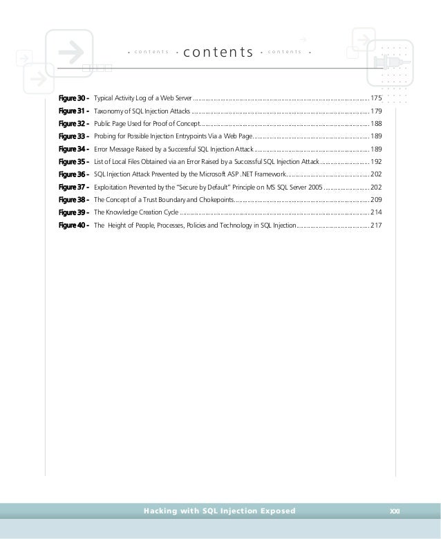 How to write an expose on someone image