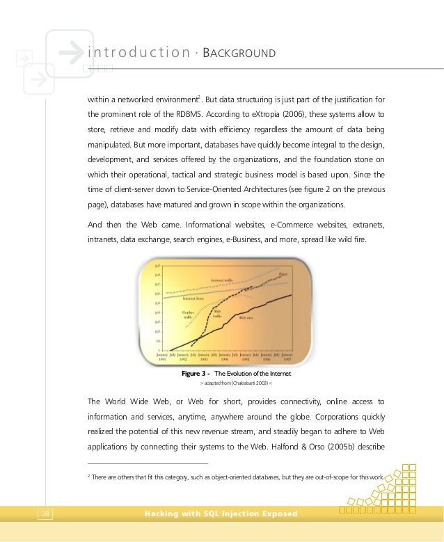 Sql injection thesis picture