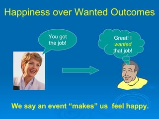 Happiness over Wanted Outcomes We say an event “makes” us  feel happy. Great! I  wanted  that job! You got the job! 