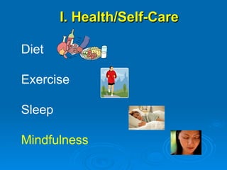 I. Health/Self-Care Diet Exercise Sleep Mindfulness 