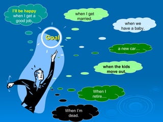 Goal I’ll be happy  when I get a good job. a new car… when I get married. when we have a baby. when the kids move out. When I retire.... When I’m dead. 