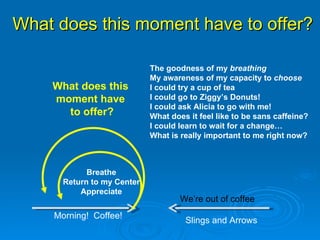 What does this moment have to offer? Slings and Arrows Breathe Return to my Center Appreciate We’re out of coffee Morning!  Coffee!  What does this  moment have  to offer? The goodness of my  breathing My awareness of my capacity to  choose I could try a cup of tea I could go to Ziggy’s Donuts! I could ask Alicia to go with me! What does it feel like to be sans caffeine? I could learn to wait for a change… What is really important to me right now? 