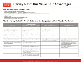 Harvey Nash: Our Value, Our Advantages.
Who is Harvey Nash? The Fast Facts:
-    A global recruitment and talent solutions company
-    Leading provider of IT, Finance & Accounting and Executive Search services
-    Long legacy of IT recruitment excellence through the delivery of staffing, project-based and managed services
-    25-plus offices worldwide
-    Founded in 1988
-    Publicly traded on the London Stock Exchange since 1997
-    Operating in Europe, Asia and the United States

Why Use Harvey Nash, Why Are We Better than the Competition & What Value Do We Deliver?

                                                                  Staffing Services
                    Harvey Nash                                                                                        Project-Based Consulting                                  Managed Services
                                                          (Perm, Contract, Contract-to-Hire)
    - We are a specialized provider of IT solutions:     - Speed. Harvey Nash can rapidly fill talent gaps      - Extensive experience in leading, managing and     - Extensive national and global experience in
      staffing, project-based and managed services         and build teams to support any last-minute or          supporting both complex and time-limited IT         delivering managed services
      (not trying to be everything to everyone)            long-term need                                         and business projects

    - Always on the cutting edge of recruitment and      - Ability to source and recruit passive and highly-    - Flexibility to either manage the entire project   - National team of managed services subject
      solutions delivery excellence (CMS, Bullhorn,        sought after talent through a legacy of successful     from the start or serve as a support team on        matter experts lead and support all managed
      managed services best practices, etc.)               networking and an extensive talent database            your project                                        services solutions

    - Global resources (London-based company             - Deep relationships to both businesses and talent     - Established milestones and delivery dates are     - Industry and empirical best practices employed
      operating in Europe, Asia and the U.S.)              in every local marketplace                             always met                                          in each solution

    - National reach (9 locations nationwide)            - Client retention. Clients return to us again and     - Project management best practices methodologies   - Ability to design and customize all solutions to
                                                           again                                                  are incorporated into each and every project        operational and budgetary needs

    - Deep relationships to both businesses and talent   - Highly experienced recruiting teams                                                                      - Proven proprietary tools are used to create
      in every local marketplace                                                                                                                                      efficient workload balancing, staffing analysis
                                                                                                                                                                      and service level achievement

    - Competitive pricing                                - Rigorous culture of follow-up and client service                                                         - Able to improve your productivity while
                                                                                                                                                                      enhancing your ROI

                                                         - Consultants love working for Harvey Nash as we
                                                           provide extras our competition does not
                                                           (subsidized benefits, matching 401K, business
                                                           cards and name plates)

                                                         - We understand the functionality of technology
                                                           and don’t recruit based on resume buzz words




                                                           DRIVING BUSINESS SUCCESS THROUGH TALENT SOLUTIONS
 