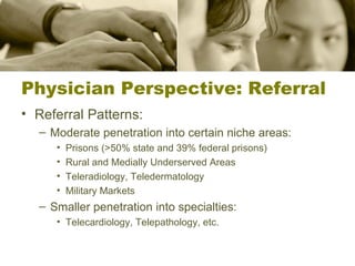 Physician Perspective: Referral Referral Patterns: Moderate penetration into certain niche areas: Prisons (>50% state and 39% federal prisons) Rural and Medially Underserved Areas Teleradiology, Teledermatology Military Markets Smaller penetration into specialties: Telecardiology, Telepathology, etc. 