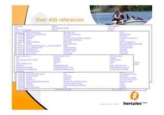 Hercules Presentation 2009