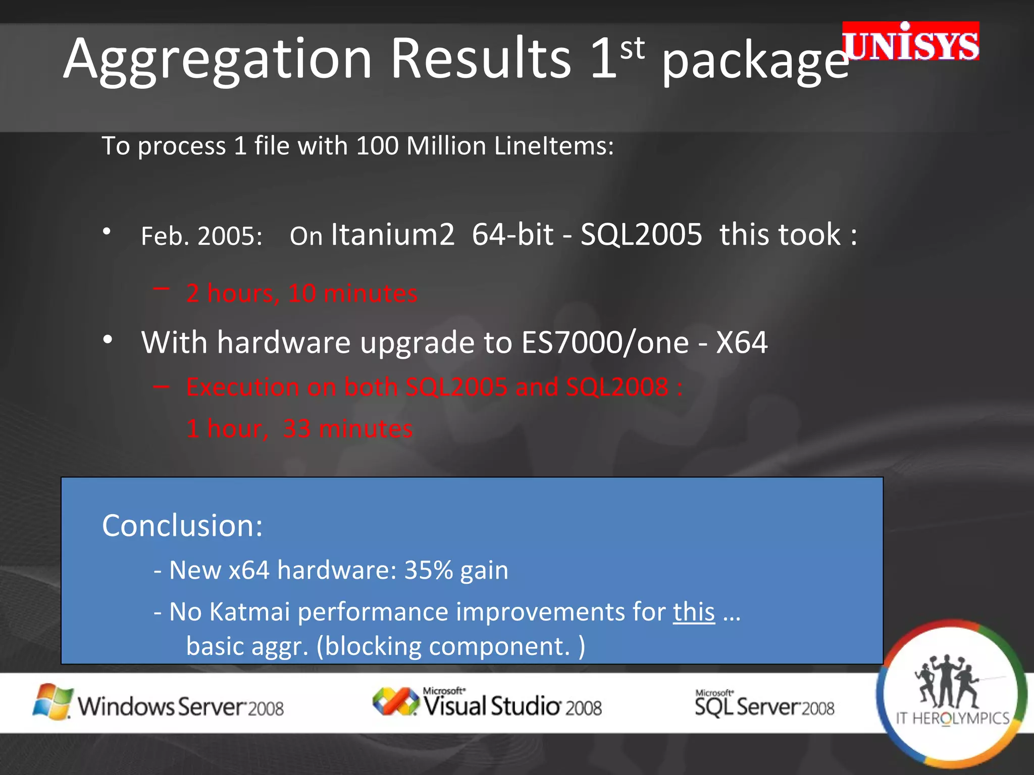 Aggregation Results 1 st   package To process 1 file with 100 Million LineItems: Feb. 2005:  On  Itanium2  64-bit - SQL2005  this took : 2 hours, 10 minutes   With hardware upgrade to ES7000/one - X64 Execution on both SQL2005 and SQL2008 :   1 hour,  33 minutes Conclusion: - New x64 hardware: 35% gain - No Katmai performance improvements for  this  … basic aggr. (blocking component. ) 